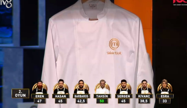 MasterChef beyaz gömlek puan durumu ne? (25 Aralık Pazartesi)