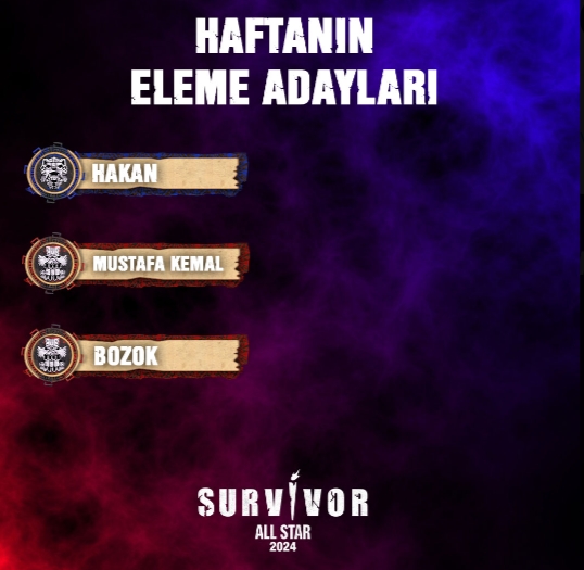 3. eleme adayı kim oldu? Survivor 20 Şubat Salı potada kimler var?