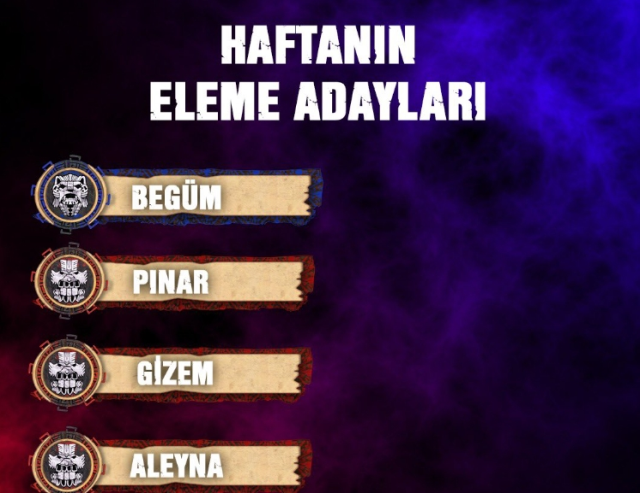 Survivor kim elendi?29 Şubat Perşembe Survivor'da kim elendi?